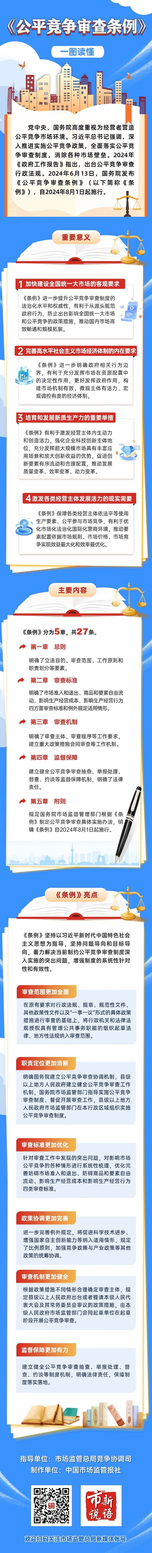 新利体育股份