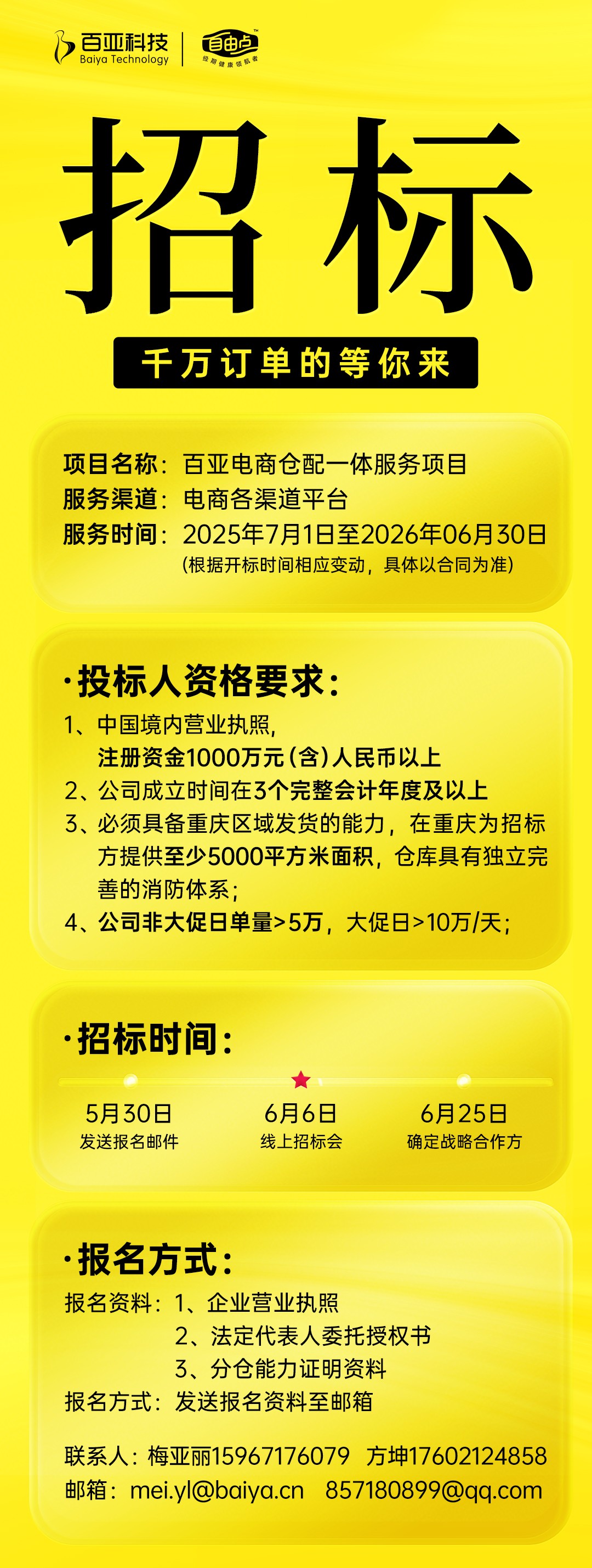 新利体育股份