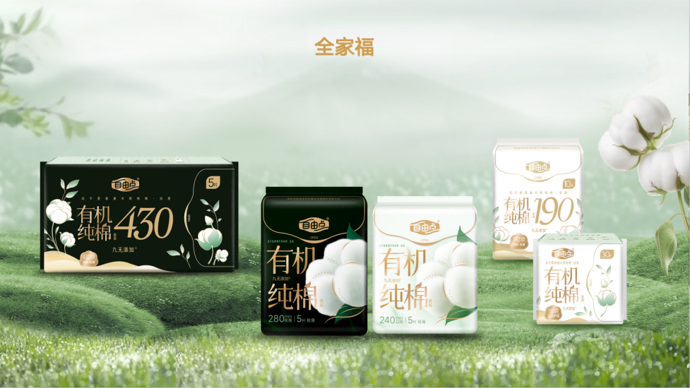 新利体育股份