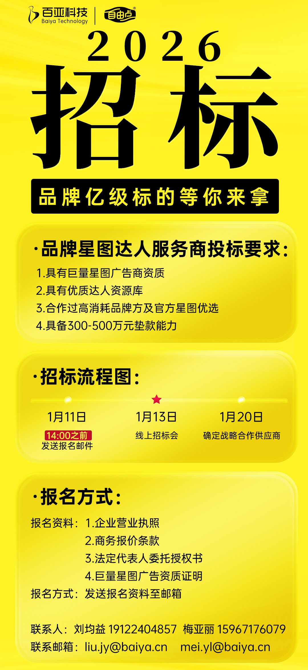 新利体育股份