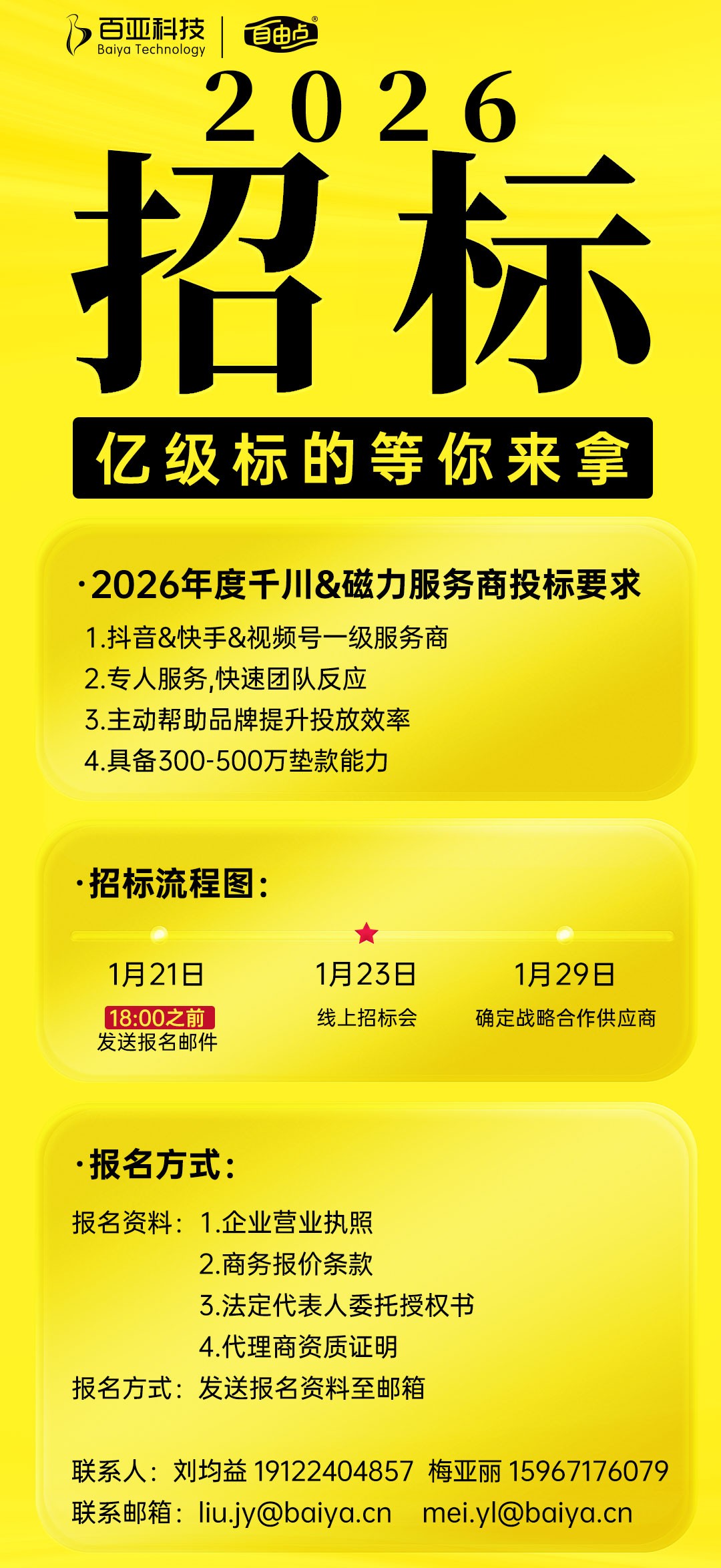 新利体育股份
