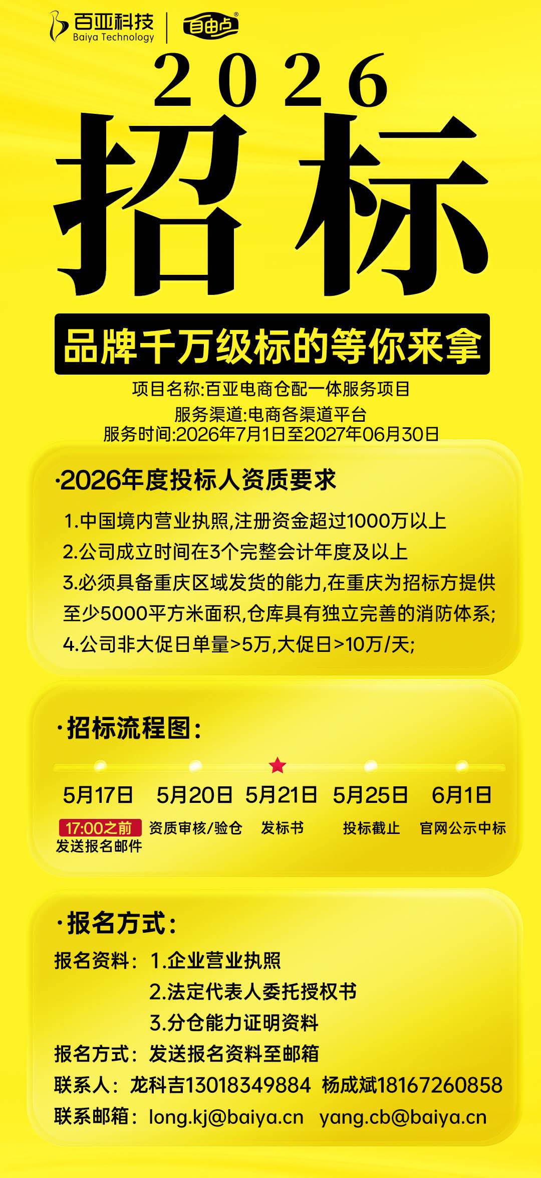新利体育股份